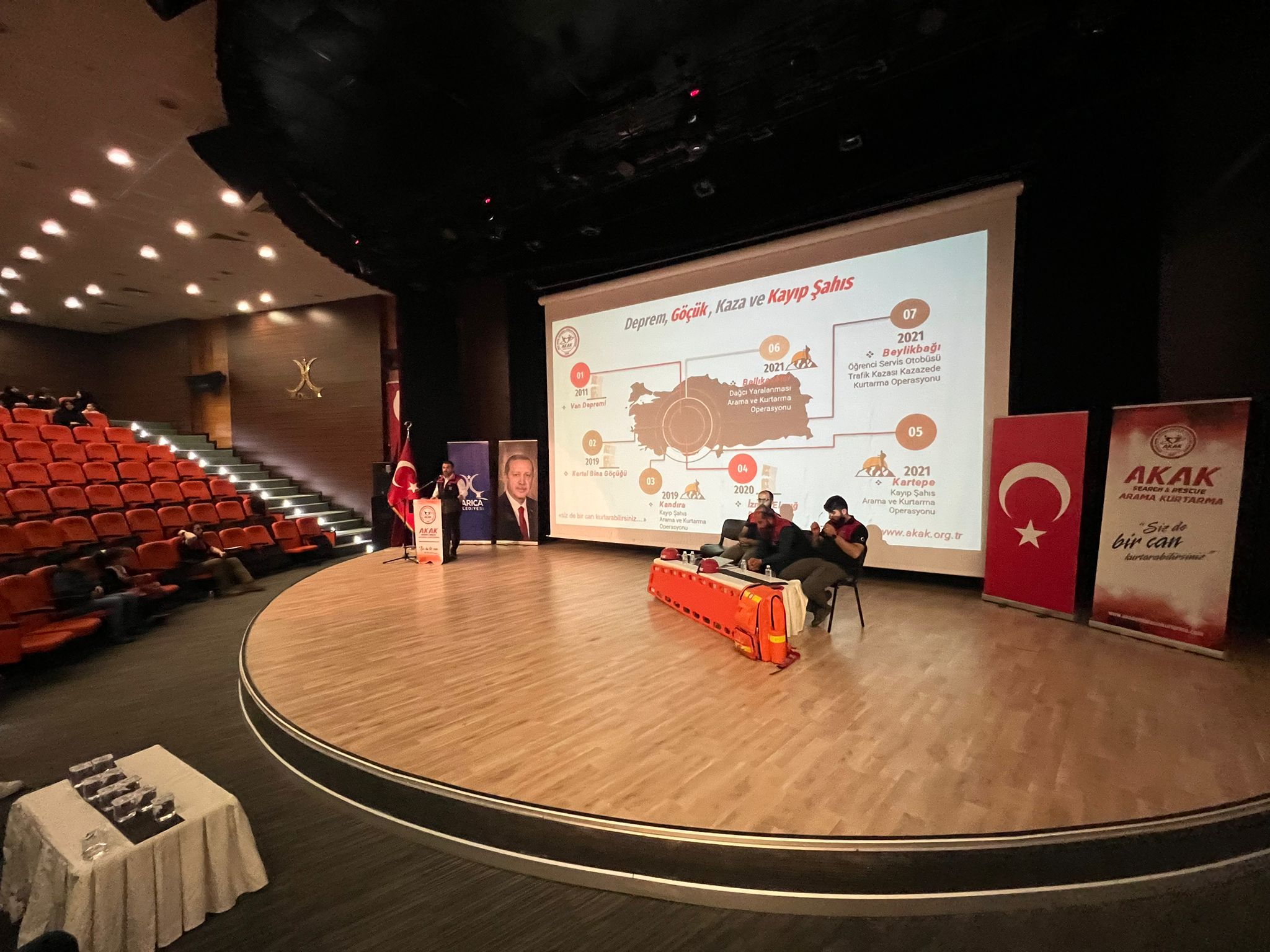 Akak Arama Kurtarma ve Darıca Belediyesi ile Yapılan Deprem Bölgesi İzlenimleri ve Eğitimi